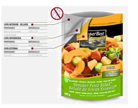 Customized / OEM Snack Food Packaging , FDA Plastic Snack Bags